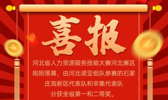 喜報(bào)！河北省人力資源服務(wù)大賽，諾亞兩支代表隊(duì)獲一、二等獎(jiǎng)！